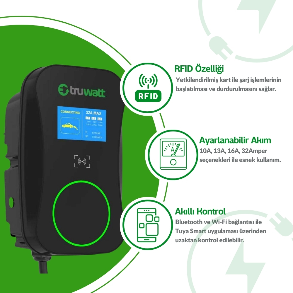 Duvara monte edilmiş Truwatt ZTD605 22kW elektrikli araç şarj cihazı.