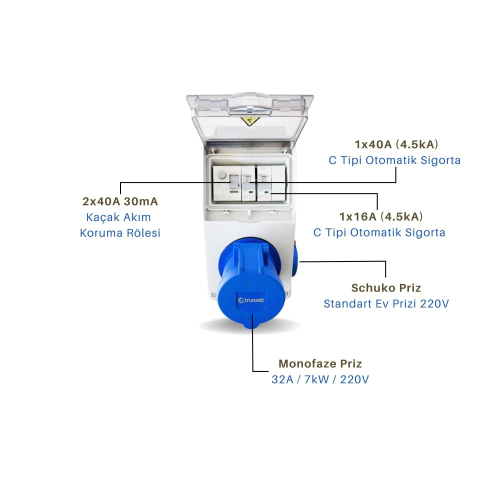 Truwatt ZTP130 Elektrikli Araç Kombinasyon Panosu 7kW Uyumlu
