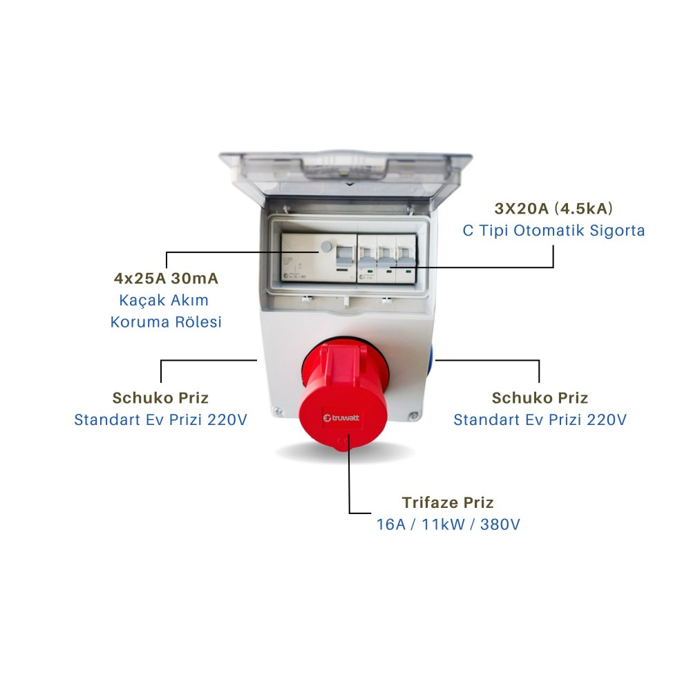 Truwatt ZTP216 Elektrikli Araç Kombinasyon Panosu 11kW Uyumlu
