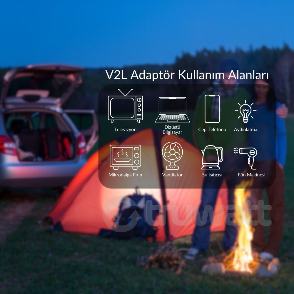 Truwatt ZTV144 V2L Tek Çıkışlı Elektrikli Araç Adaptörü 220V