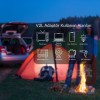 Truwatt ZTV144 V2L Tek Çıkışlı Elektrikli Araç Adaptörü 220V